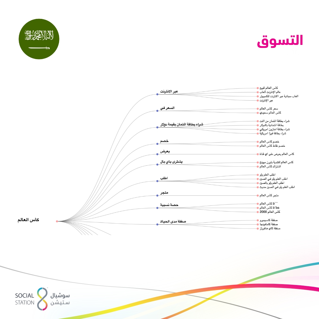 Higher Ed_ all – 2