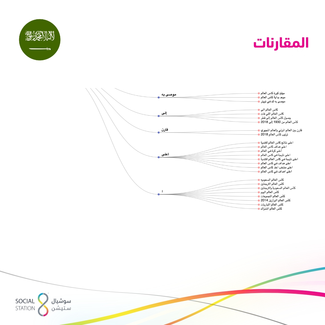 Higher Ed_ all – 4