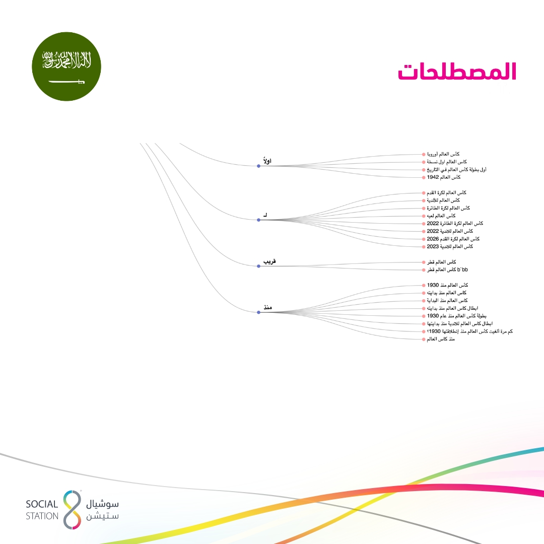 Higher Ed_ all – 6