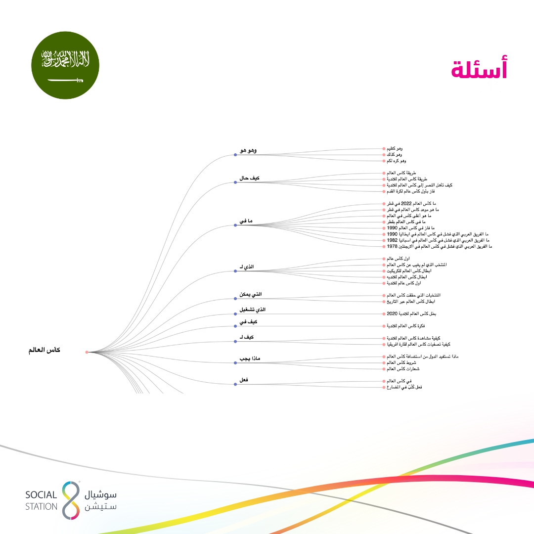 Higher Ed_ all – 9