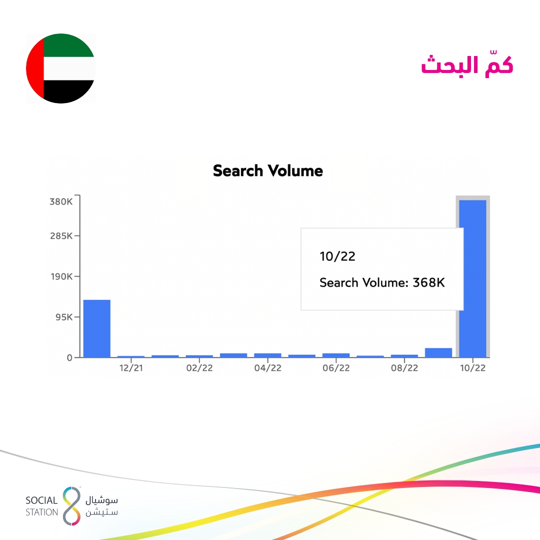 UAE_AR_1