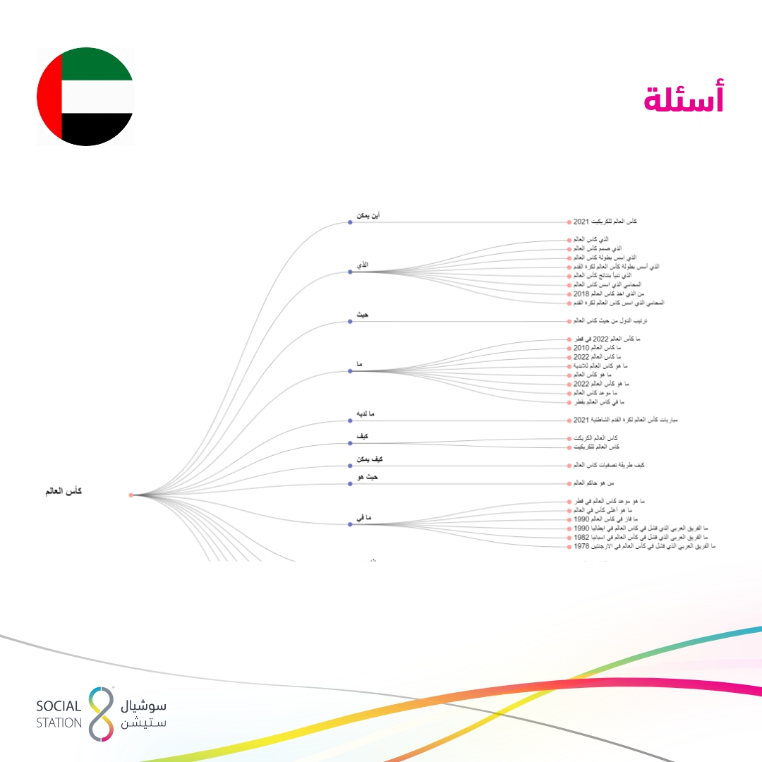 UAE_AR_10
