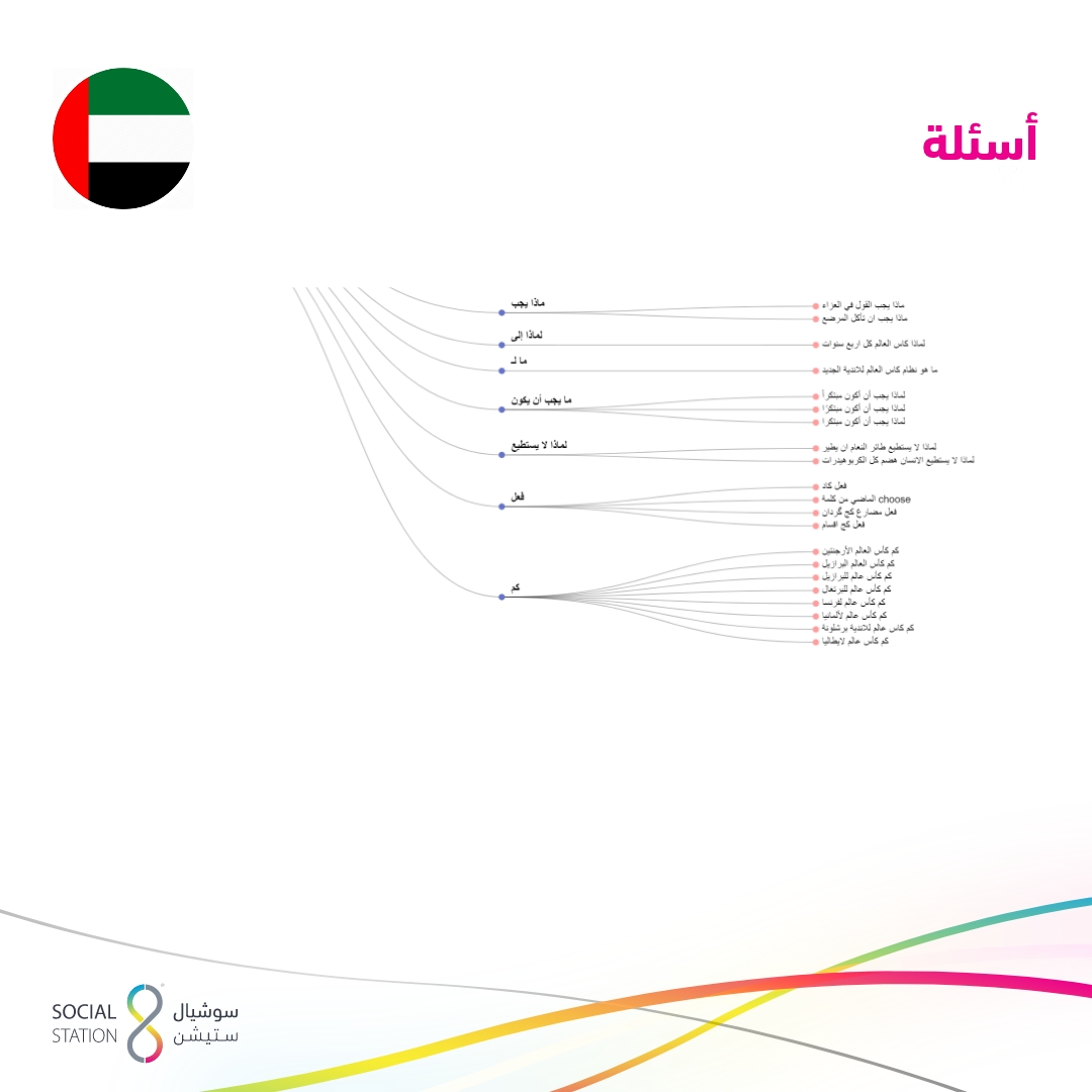 UAE_AR_11