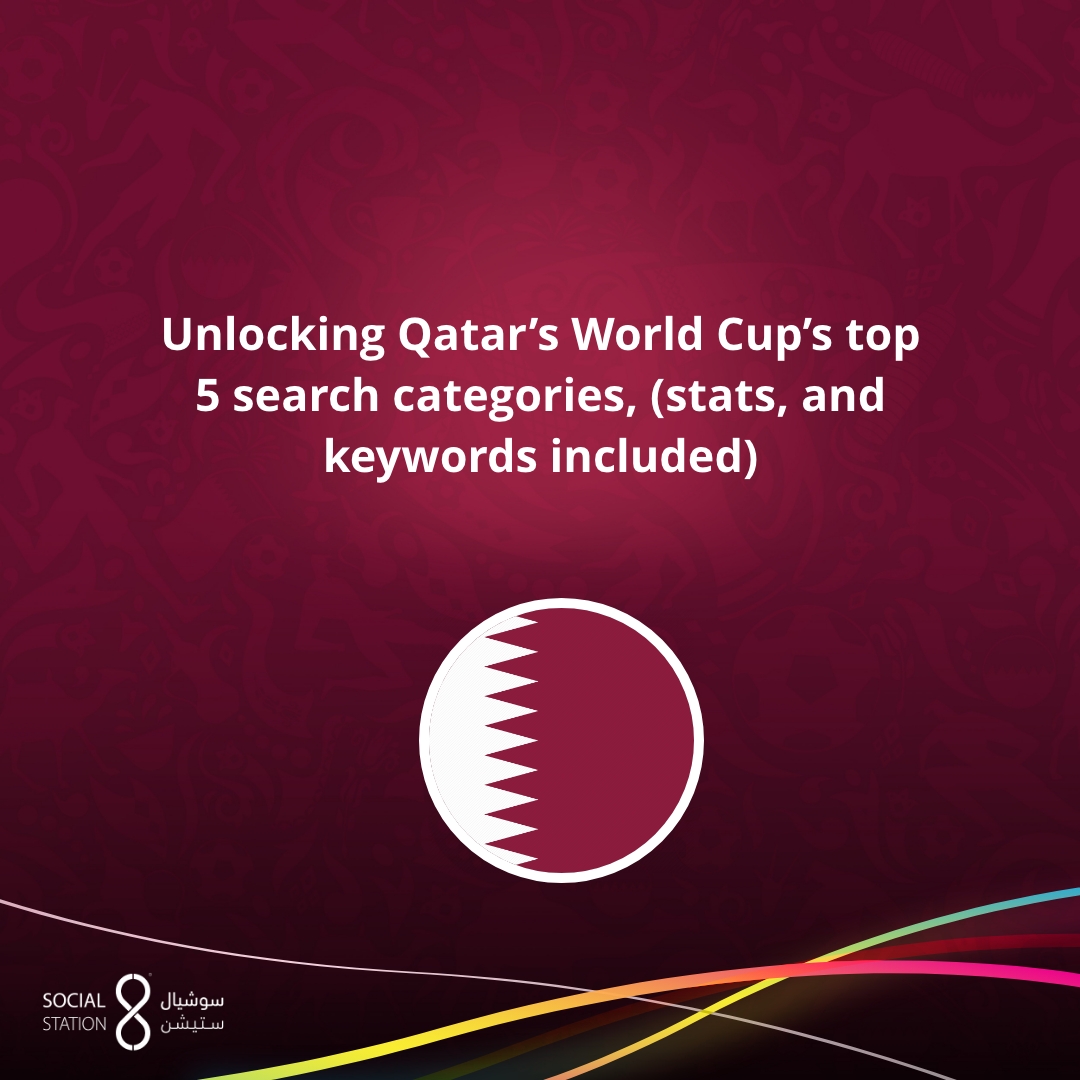 Qatar World Cup